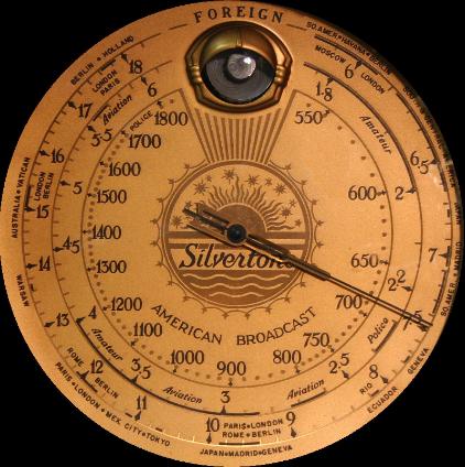 Dial View (part #1014015287) - click to enlarge